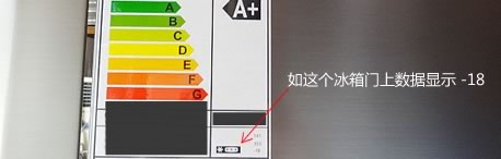 冰箱门上的星号代表什么意思
